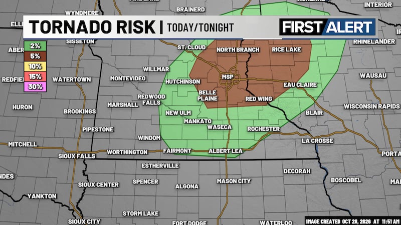 KEYC Weather
