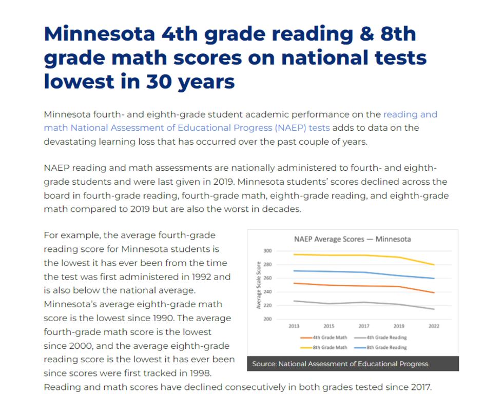 Minnesota Reading Statistics MN education scores lowest in decades