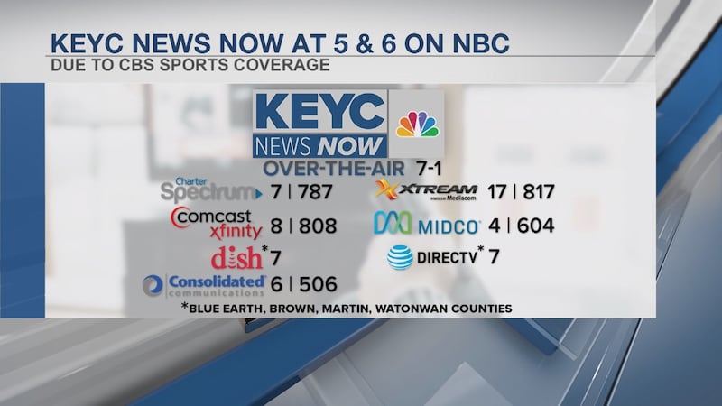 PROGRAMMING ALERT: CBS Sports coverage alters Friday line-up