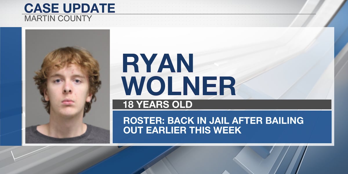 Suspect in high profile case back in jail