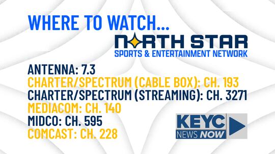 Keyc KEYC announces Minnesota Twins spring training local television ...
