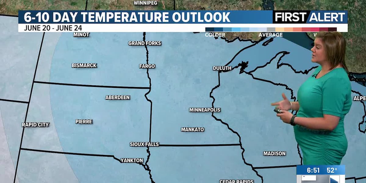 Cooler-than-average temps continue, minor rain chances mixed in