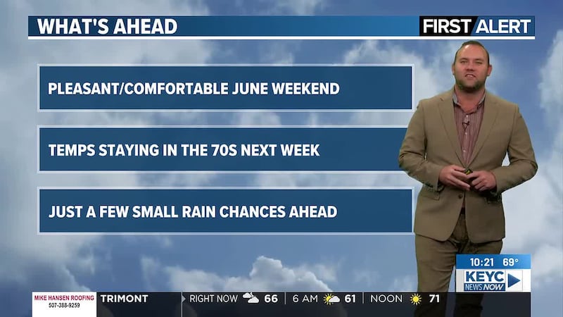 06/12/26: A pleasant weekend ahead with highs in the 70s